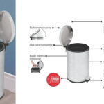 Lixeira 20l Inox - Tramontina